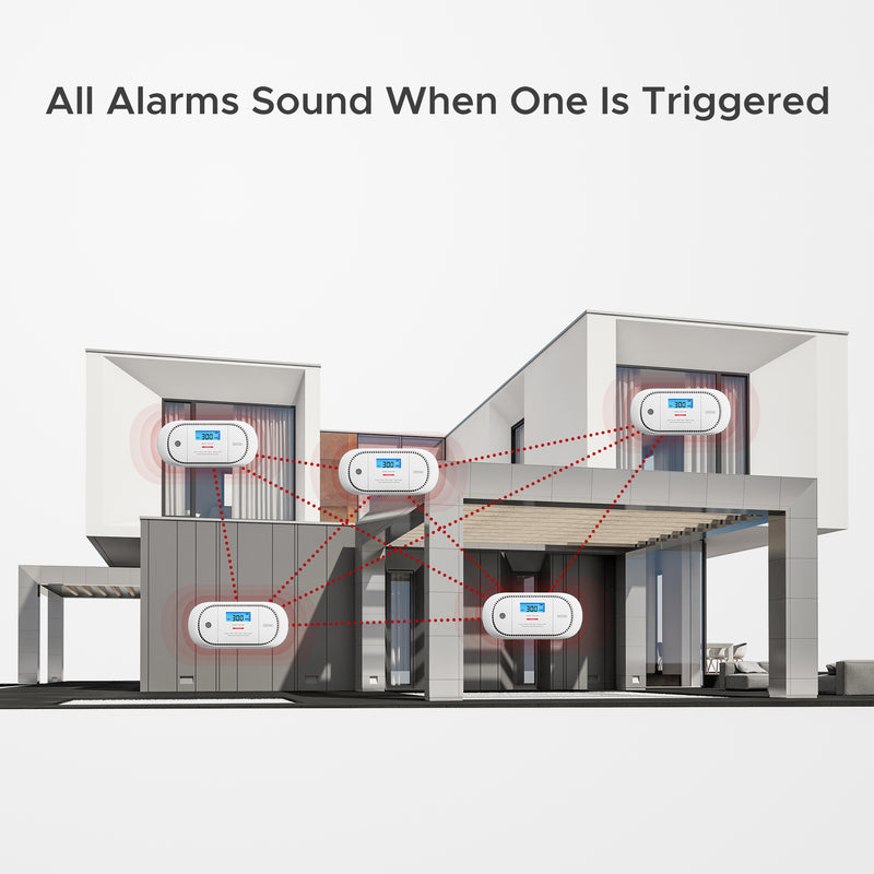 XC01-WR Wireless Interconnected Carbon Monoxide Alarm