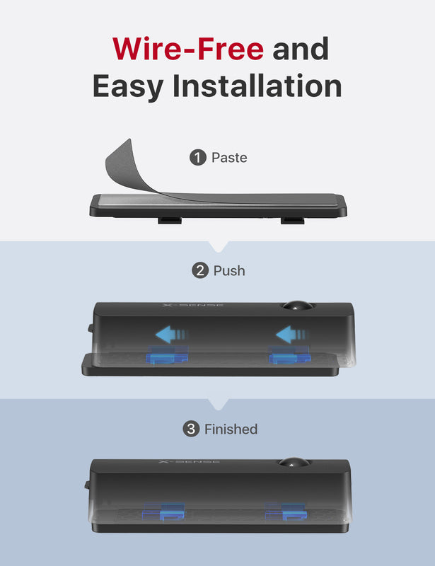 SMA51 Smart Mailbox Alarm