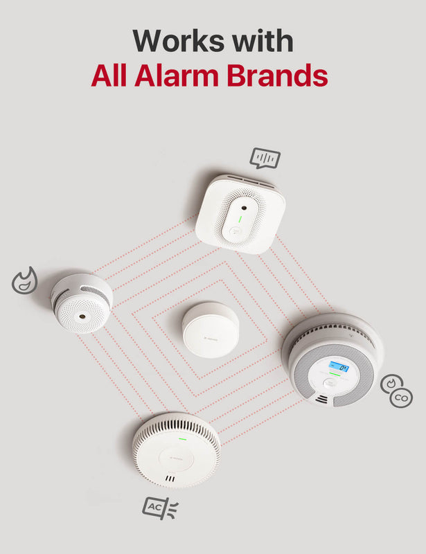 X-Sense Wi-Fi Listener for Smoke & Carbon Monoxide Alarms, Not for Monitoring Smoke or CO, Model SAL51, Works with SBS50 Base Station