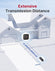 SMA51 Smart Mailbox Alarm