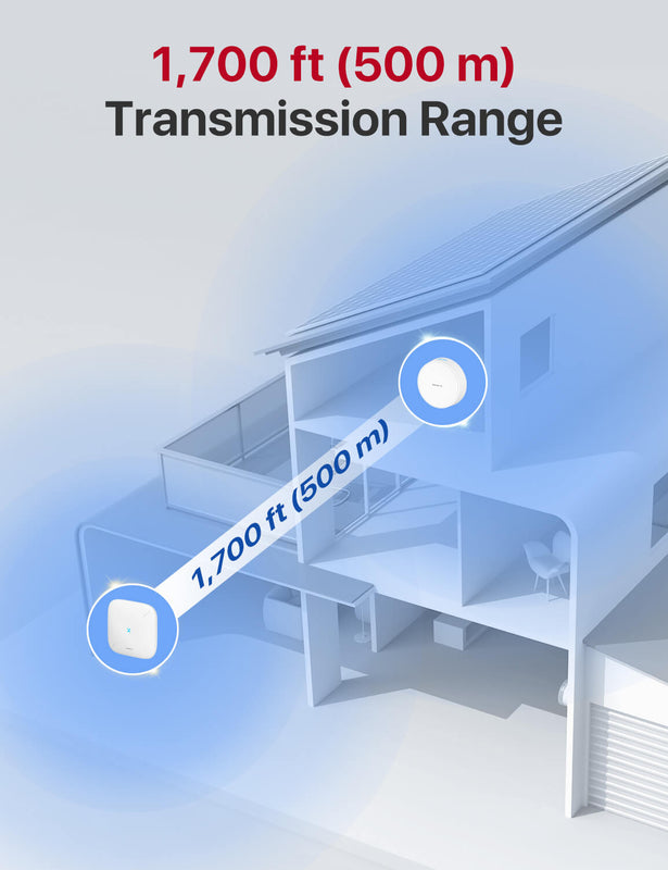 X-Sense Wi-Fi Listener for Smoke & Carbon Monoxide Alarms, Not for Monitoring Smoke or CO, Model SAL51, Works with SBS50 Base Station