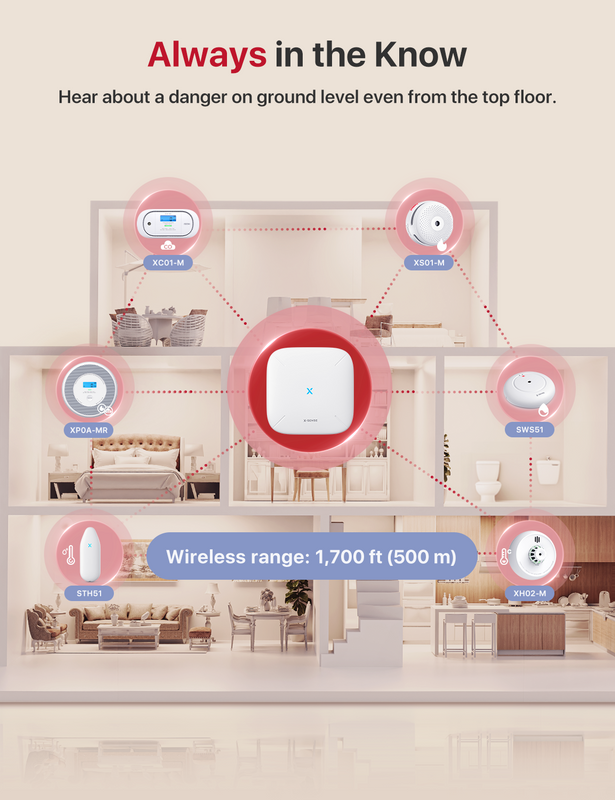 Multiple X-Sense sirens are wirelessly connected via a base station to form a reliable security system