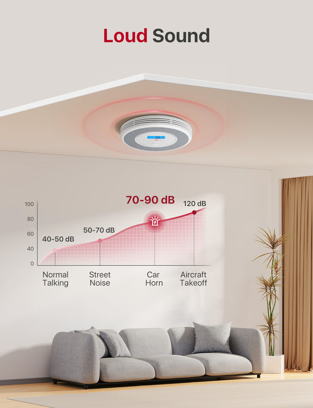 X-Sense Voice Alert Wireless Combination Smoke and Carbon Monoxide Detector, XP0A-SR