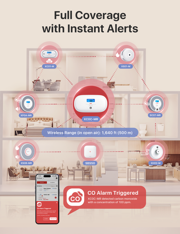 XC0C-MR Interconnected Smart Carbon Monoxide Alarm