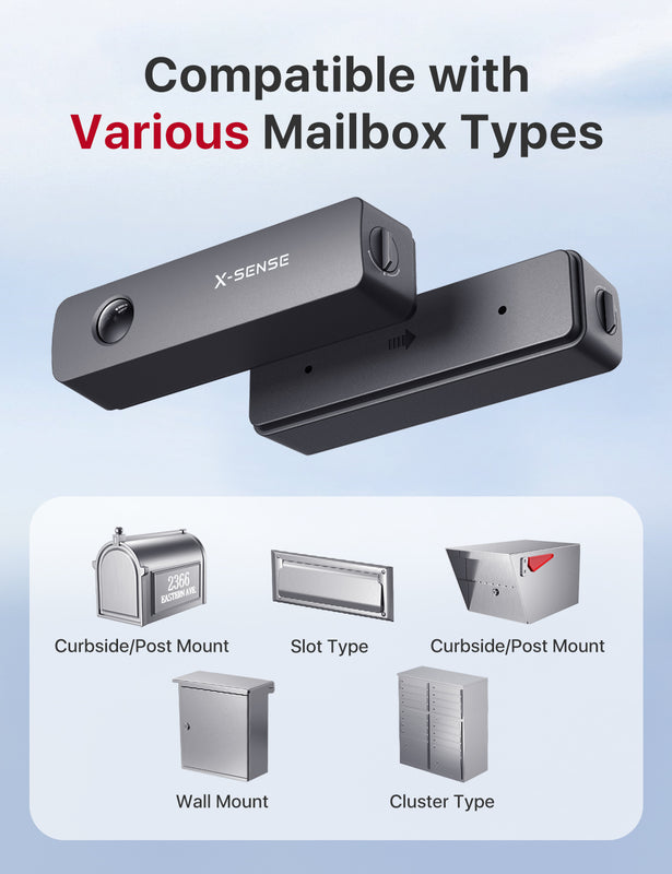 SMA51 Smart Mailbox Alarm