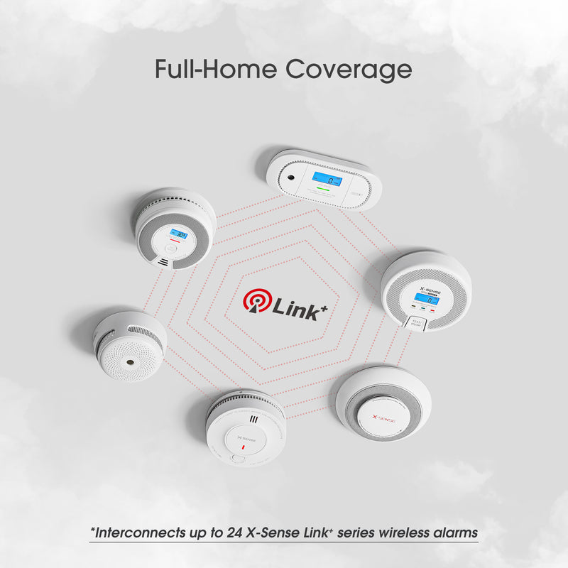 6-Pack XS01-WR Wireless Interconnected Smoke Alarm + 1-Pack SC07-W Wireless Interconnected Combination Alarm