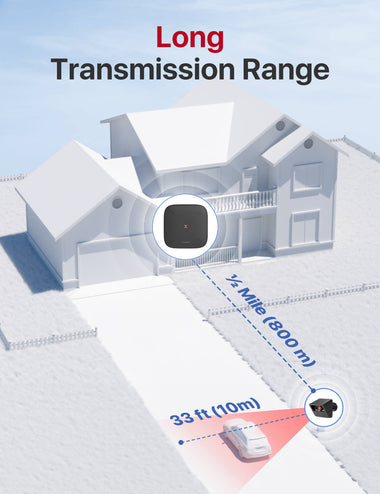 Choosing the Best Driveway Alarm System for Your Home Security Needs