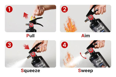 PASS Fire Extinguisher: Step-by-Step Guide for Beginners