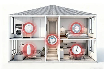 Top Home Safety Solutions for a Safer Life