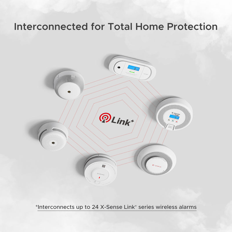XC01-WR Wireless Interconnected Carbon Monoxide Alarm