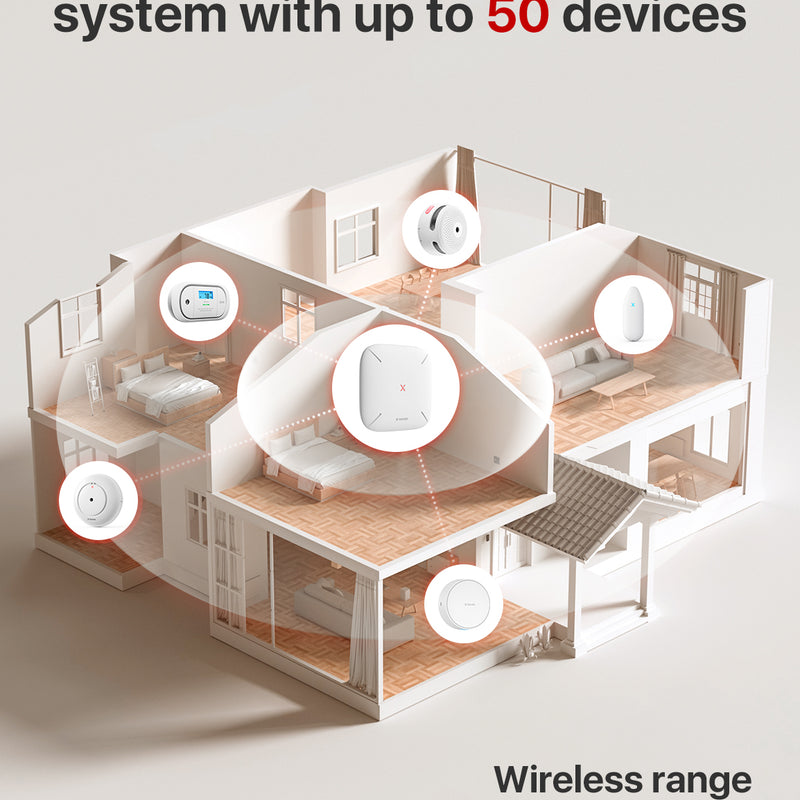 SBS50 Base Station