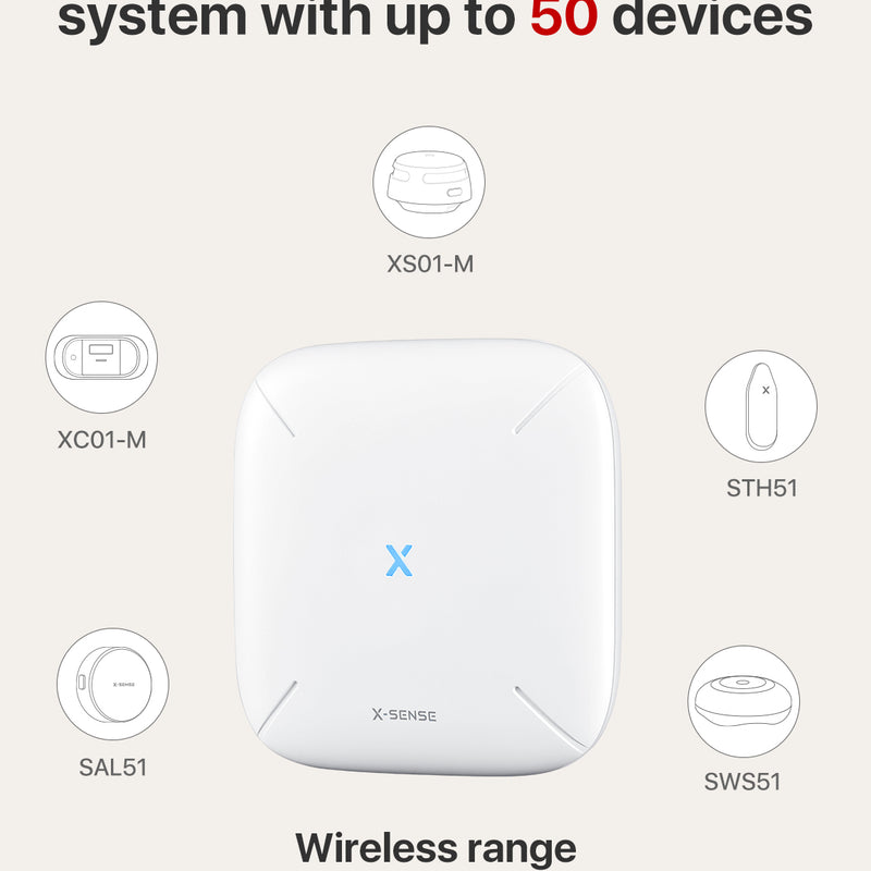 SBS50 Base Station