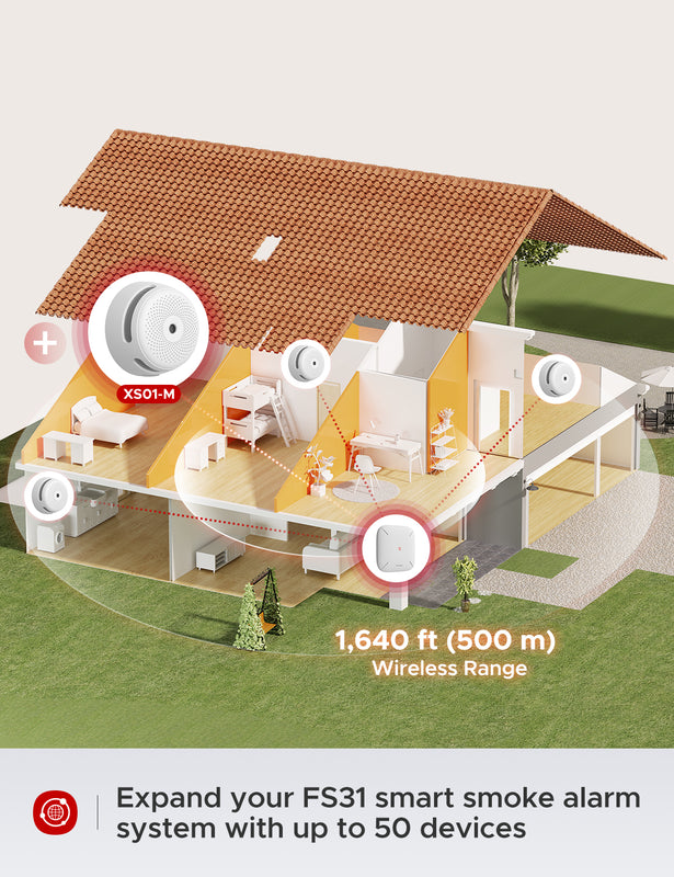 XS01-M Interconnected Smart Smoke Alarm