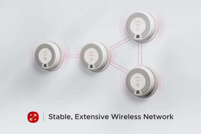 SC06-W Wireless Interconnected Smoke and CO Alarm