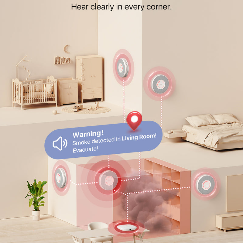 XS0B-MR Interconnected Smart Smoke Alarm