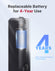SMA51 Smart Mailbox Alarm