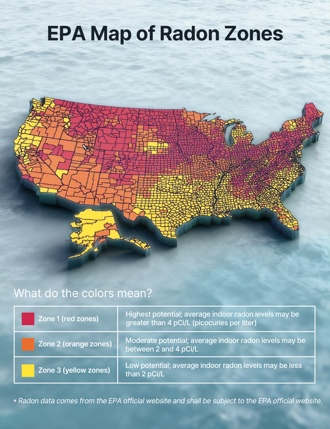XR0A-SR Radon Detector