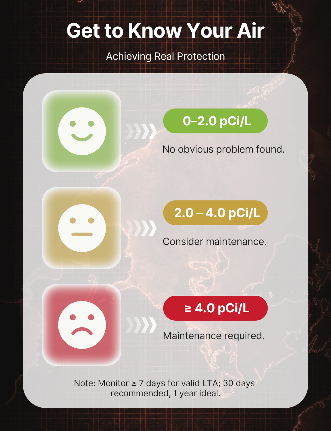 XR0A-SR Radon Detector