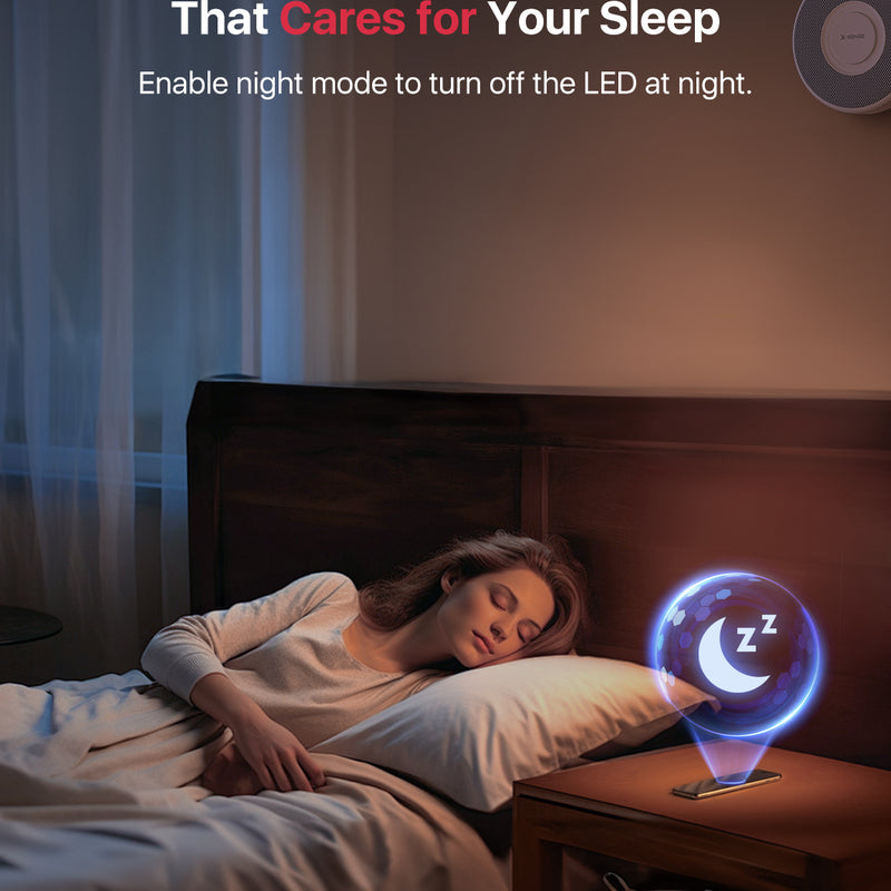 XS0B-MR Interconnected Smart Smoke Alarm