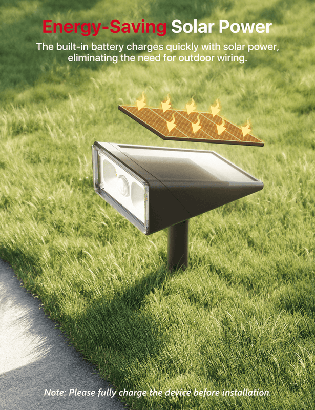 Solar powered outdoor motion sensor lights hotsell