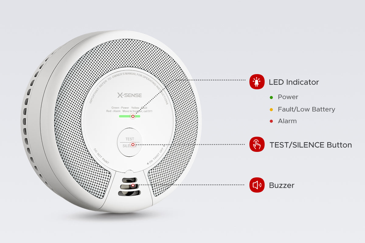 SC06-W Wireless Interconnected Smoke and CO Alarm