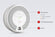 SC06-W Wireless Interconnected Smoke and CO Alarm