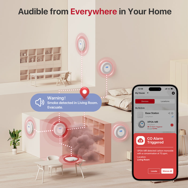 X-Sense Wifi Smoke & CO Combination Alarm