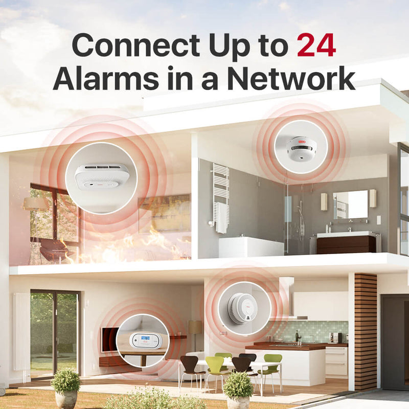 Wireless Interconnected Combination Smoke and Carbon Monoxide Detector with Voice Location, Model XP02-WR