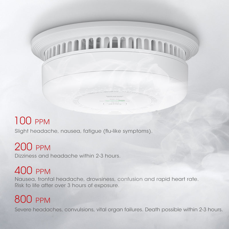 Smoke and Carbon Monoxide Detector (X-Sense XP02-AR) 