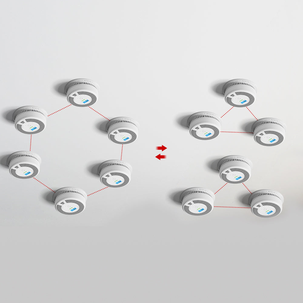 X-Sense SC07-W Interconnected Smoke & Carbon Monoxide (CO) Detector with 10-Year Battery