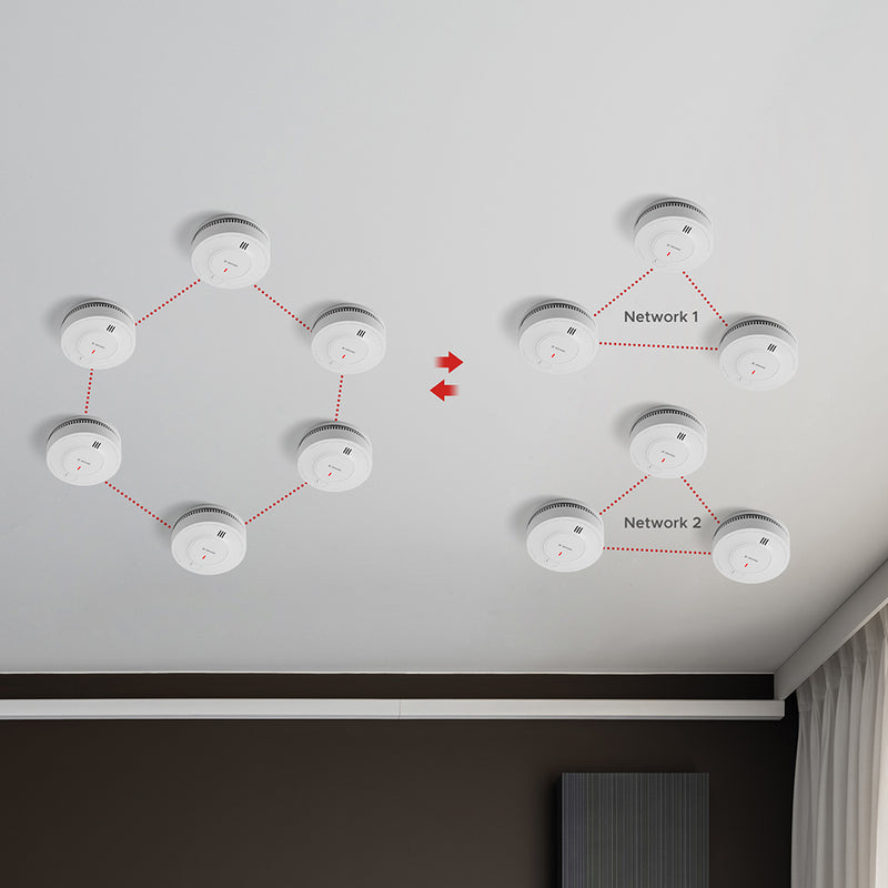 10-year sealed lithium battery Wireless Interconnected Smoke Alarm| X-Sense SD19-W