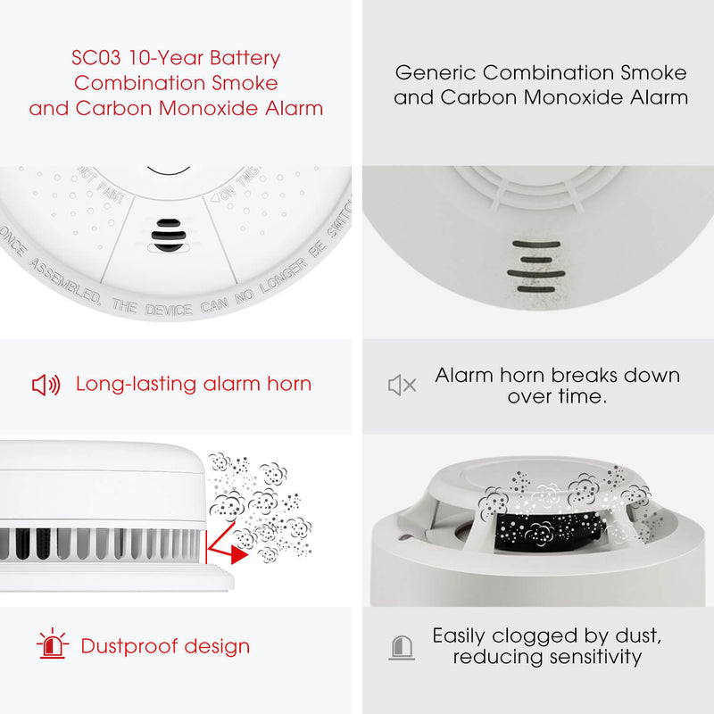 X-Sense SC03 Combination Smoke and Carbon Monoxide Detector
